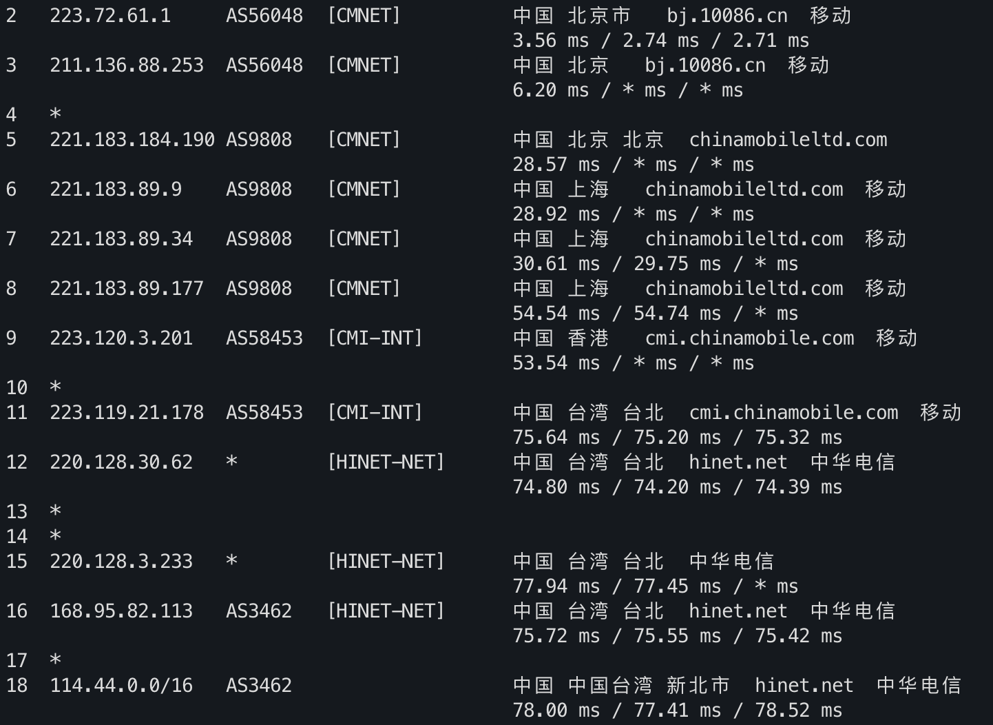 IPv4 去程路由 3